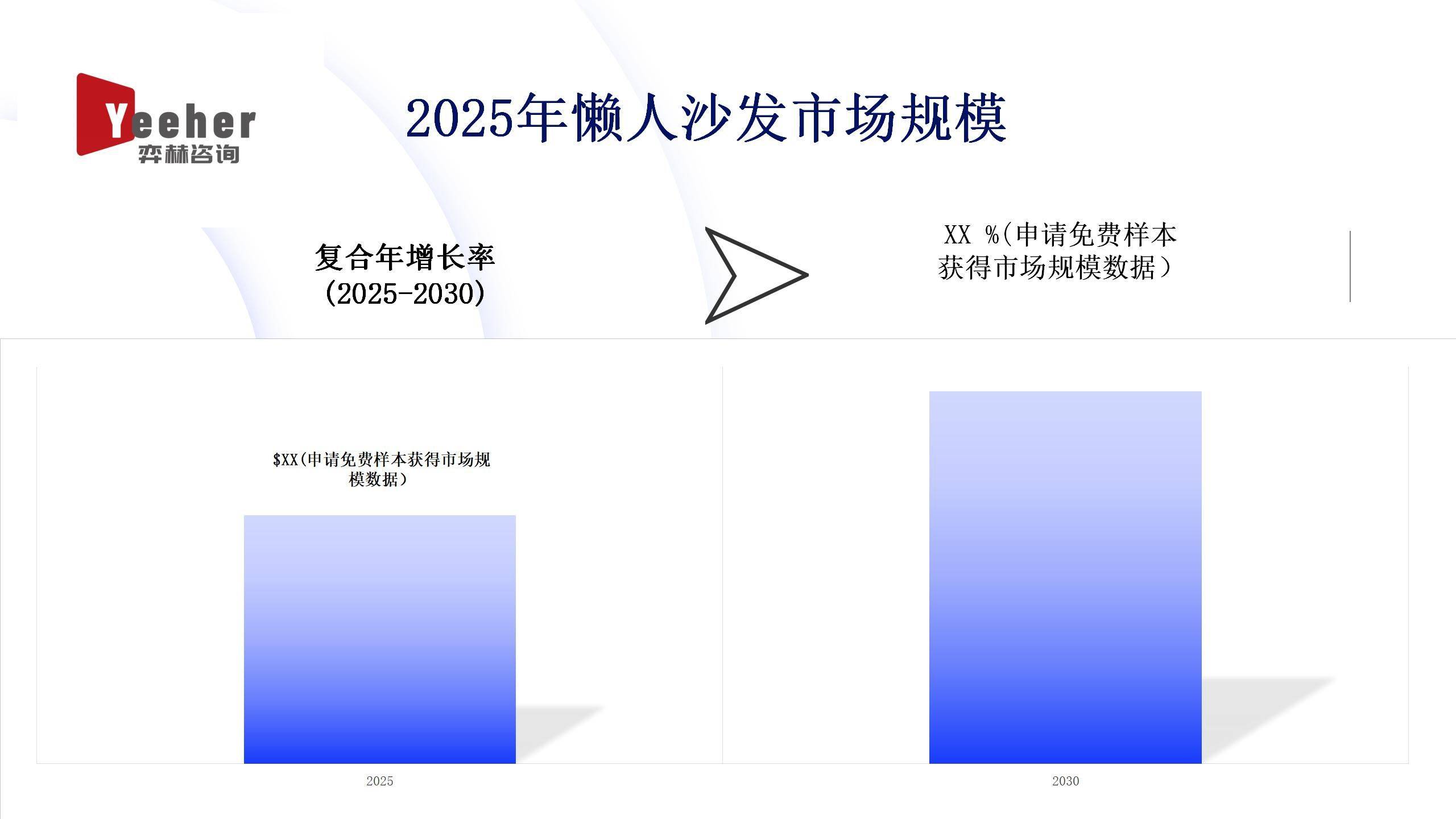 2025年懒人沙发市场AG旗舰厅首页全面分析(图2)