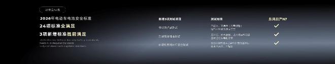 风日产N7长春媒体品鉴会圆满落幕AG旗舰厅娱乐平台吉林省首秀！东(图25)