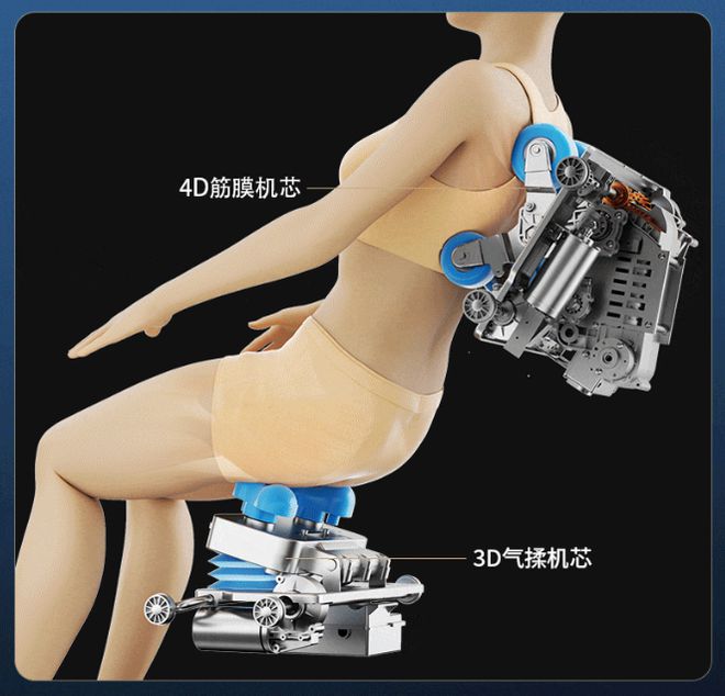 得入手的按摩椅品牌盘点实力全球前Top10AG旗舰厅·(中国)国际厅2025年最值(图2)