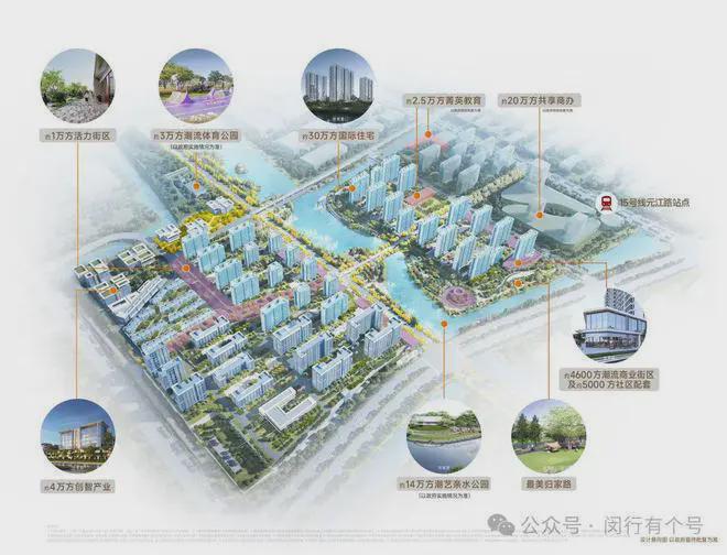 处发布：保利光合上城启幕理想生活新篇AG旗舰厅娱乐平台保利光合上城售楼