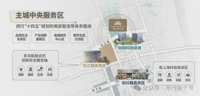 处发布：保利光合上城启幕理想生活新篇AG旗舰厅娱乐平台保利光合上城售楼(图32)