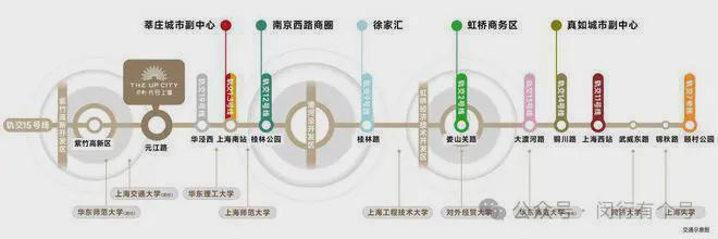 处发布：保利光合上城启幕理想生活新篇AG旗舰厅娱乐平台保利光合上城售楼(图17)