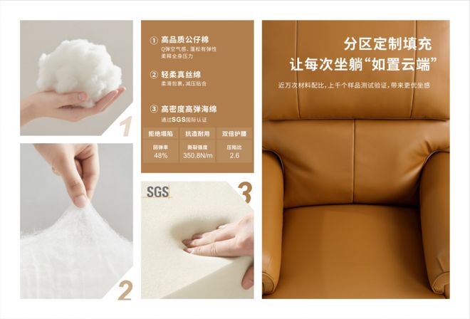 4D真按摩沙发正式发布开启品质生活新篇章AG旗舰厅中国区艾力斯特E55暖岛时光(图4)