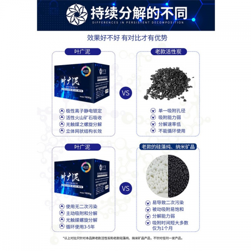 甲醛实用方法有哪些?AG旗舰厅入口装修除(图5) 甲醛实用方法有哪些?AG旗舰厅入口装修除(图5)